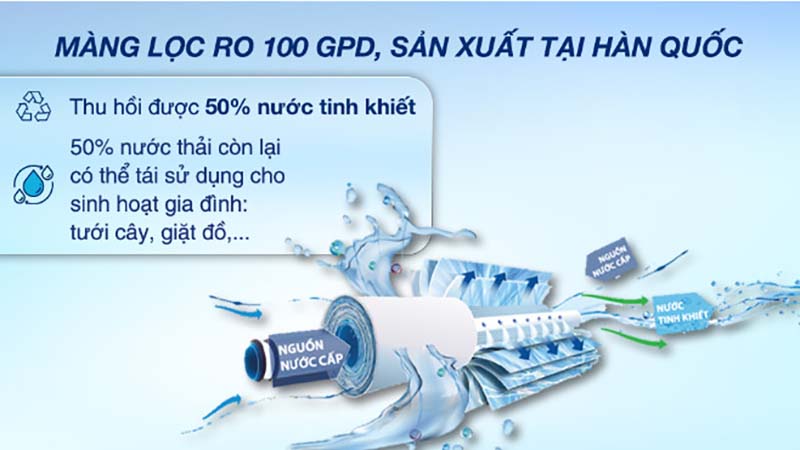 may loc nuoc mutosi mp ts100 4