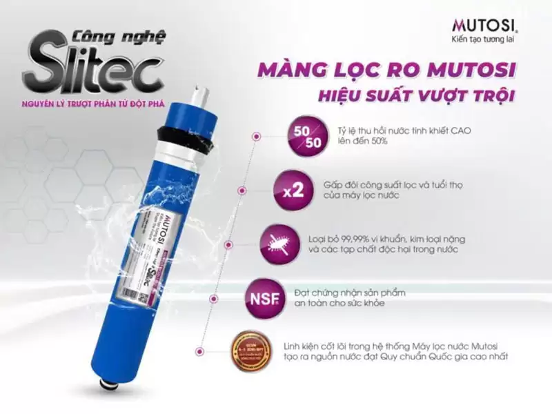 Màng lọc RO Mutosi SLITEC 75GPD