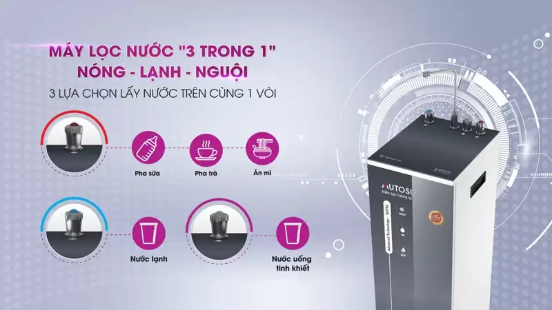 Máy lọc nước Nóng Lạnh Nguội 9 lõi MP-692HC-GR