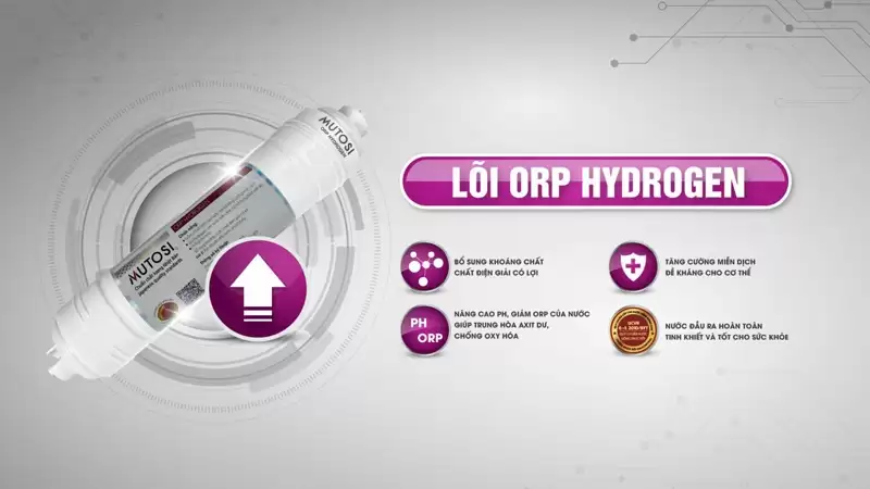 Máy lọc nước Nóng Lạnh Nguội 9 lõi MP-692HC-GR