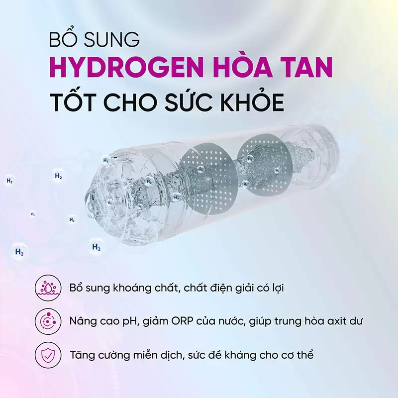 Máy lọc nước để gầm không tủ Mutosi MP-192