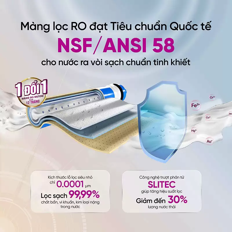 Máy lọc nước để gầm không tủ Mutosi MP-192