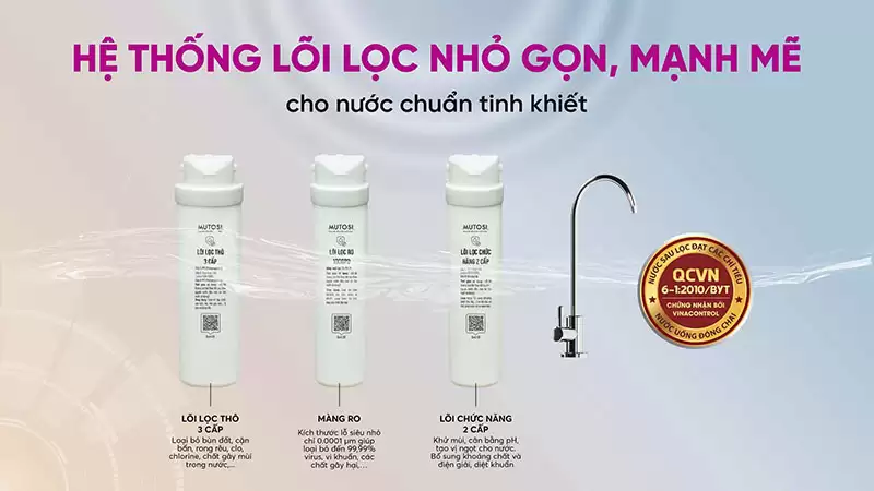 Máy lọc nước để gầm lõi thay nhanh Mutosi MP-U60N