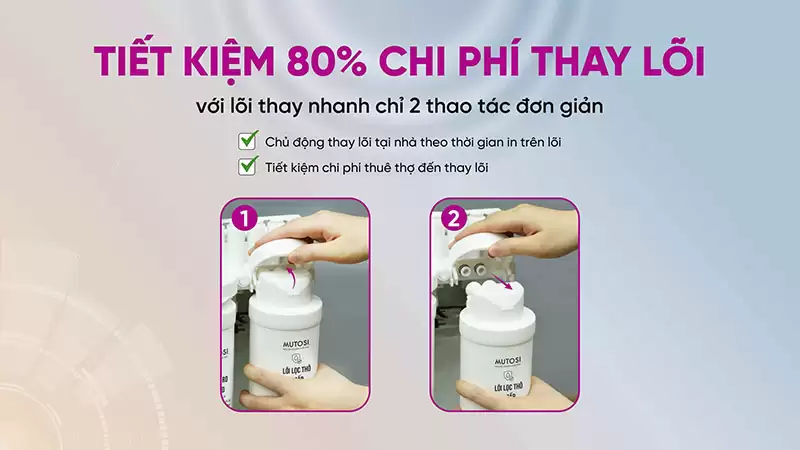 Máy lọc nước để gầm lõi thay nhanh Mutosi MP-U60N