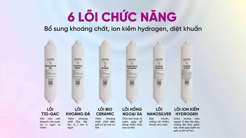 Máy lọc nước để gầm Mutosi MP-U106H