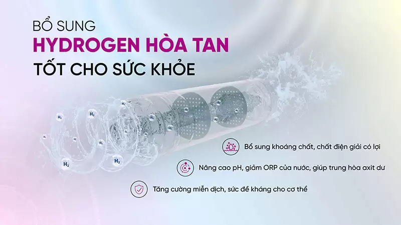 Máy lọc nước để gầm 10 lõi MP-U1368