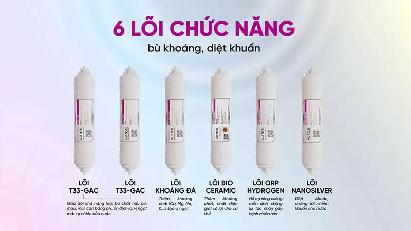 Máy lọc nước để gầm 10 lõi MP-U1368