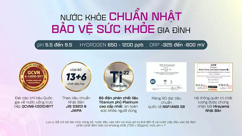 Máy Lọc Nước Điện Giải Ion Kiềm Hydrogen Mutosi MP-99PRO