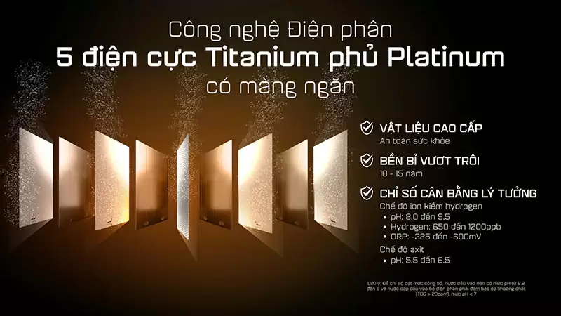 Máy Lọc Nước Điện Giải Ion Kiềm Hydrogen Mutosi MP-99PRO