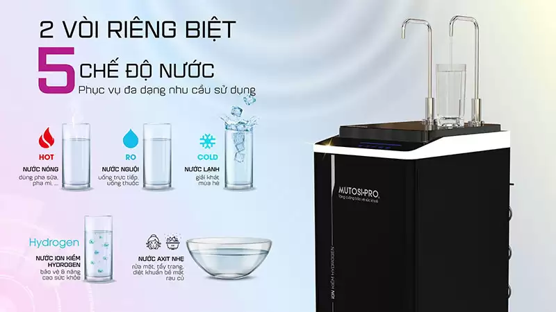Máy Lọc Nước Điện Giải Ion Kiềm Hydrogen Mutosi MP-99PRO