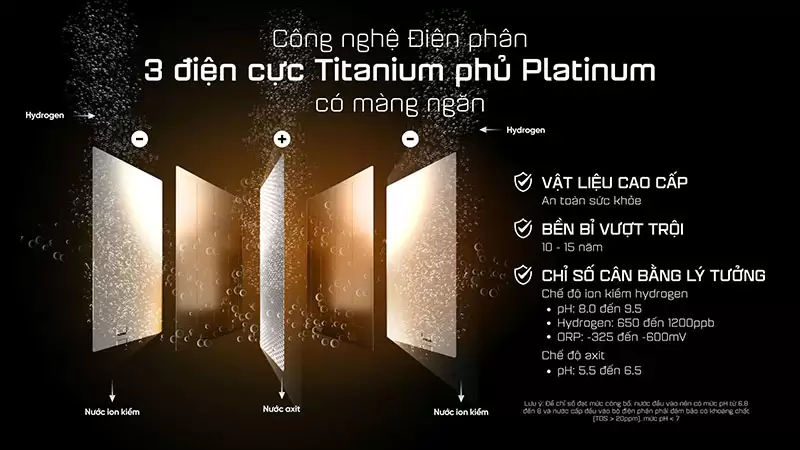 Máy Lọc Nước ĐIỆN GIẢI iON Kiềm Hydrogen Nóng Lạnh Nguội Mutosi MP-P68K