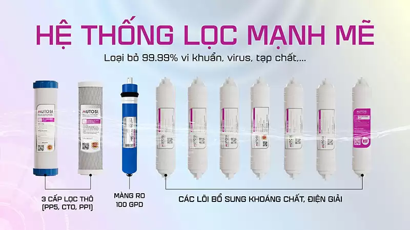 Máy Lọc Nước ĐIỆN GIẢI iON Kiềm Hydrogen Nóng Lạnh Nguội Mutosi MP-P68K