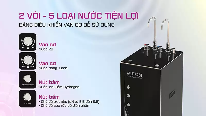 Máy Lọc Nước ĐIỆN GIẢI iON Kiềm Hydrogen Nóng Lạnh Nguội Mutosi MP-P68K