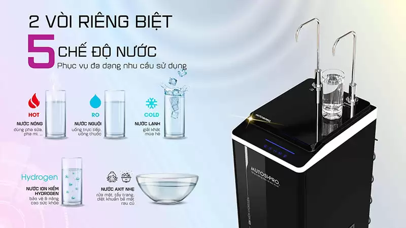 Máy lọc nước điện giải ion kiềm Hydrogen nóng nguội lạnh Mutosi MP-P89K