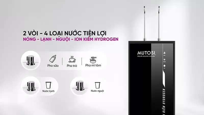 Máy lọc nước Ion Kiềm Hydrogen MP-S1021H