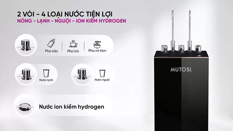 Máy Lọc Nước Ion Kiềm Hydrogen Mutosi MP-S109HK
