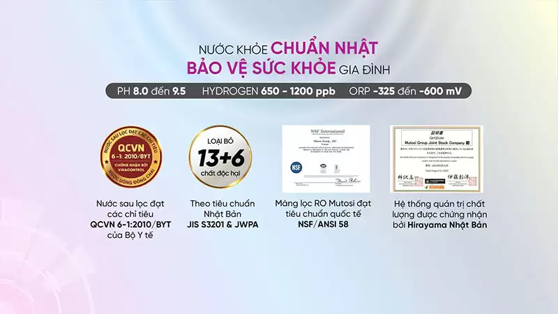 Máy lọc nước nóng lạnh nguội ion kiềm Hydrogen Mutosi MP-S119HCK