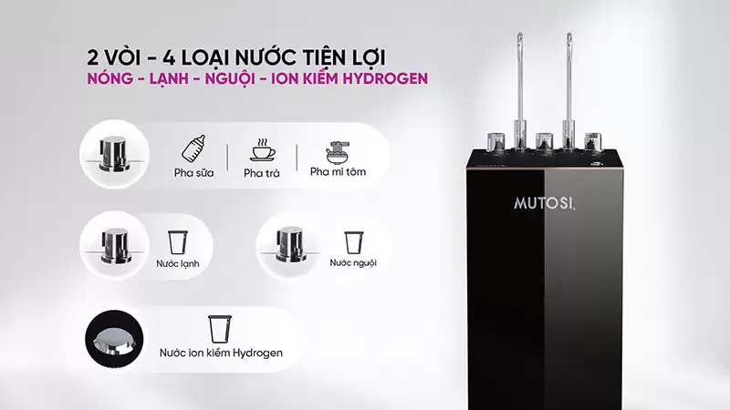 Máy lọc nước ion kiềm hydrogen MP-S128H