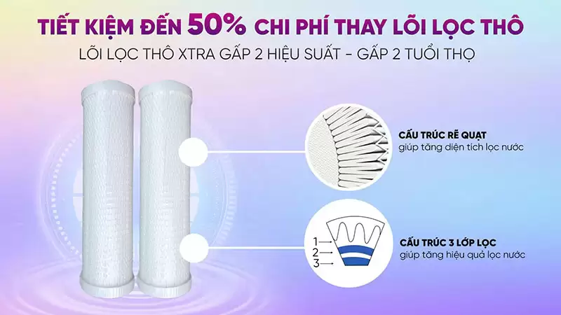 Máy lọc nước ion kiềm hydrogen MP-S128H