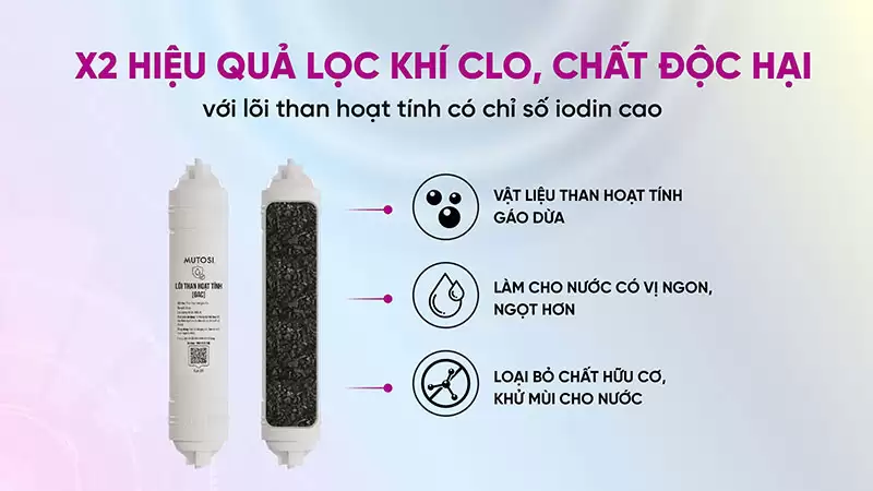 Máy lọc nước ion kiềm hydrogen MP-S128H