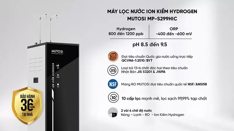 Máy lọc nước ion kiềm 10 lõi MP-S299HIC