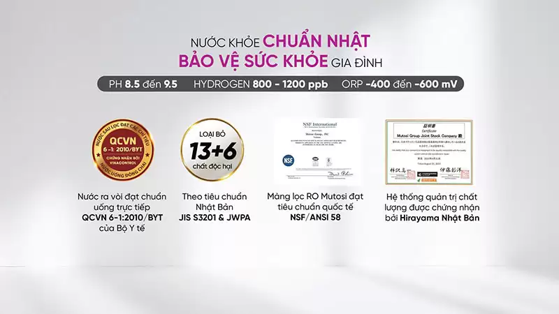 Máy lọc nước ion kiềm 10 lõi MP-S299HIC
