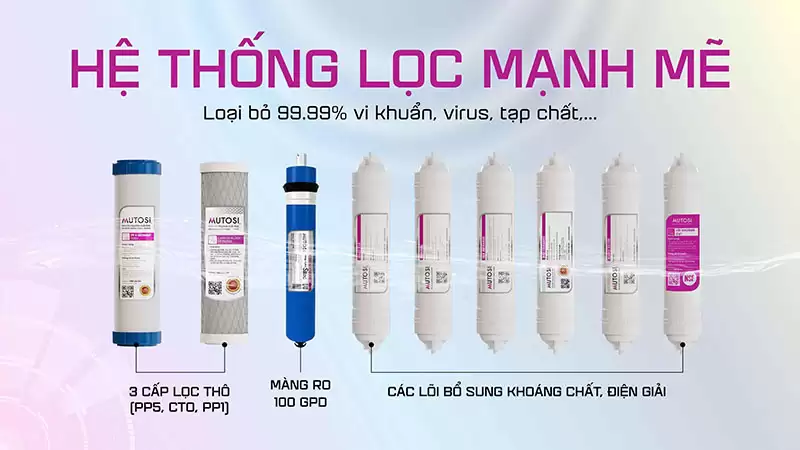 Máy lọc nước điện giải ion kiềm Hydrogen MP-T888