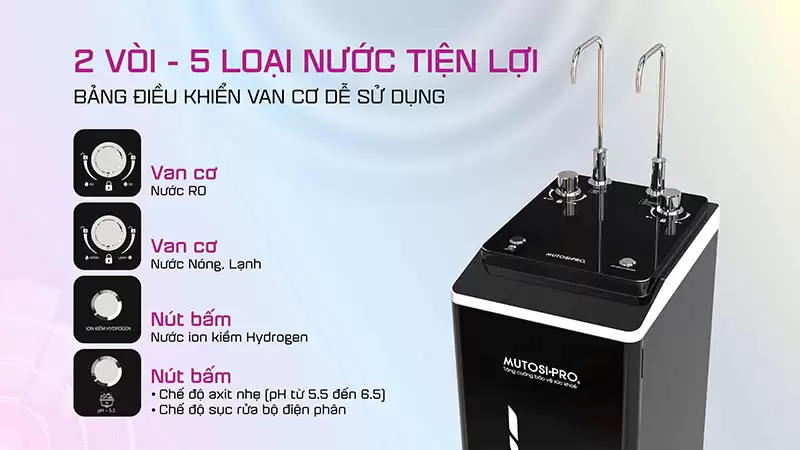 Máy lọc nước điện giải ion kiềm Hydrogen MP-T888