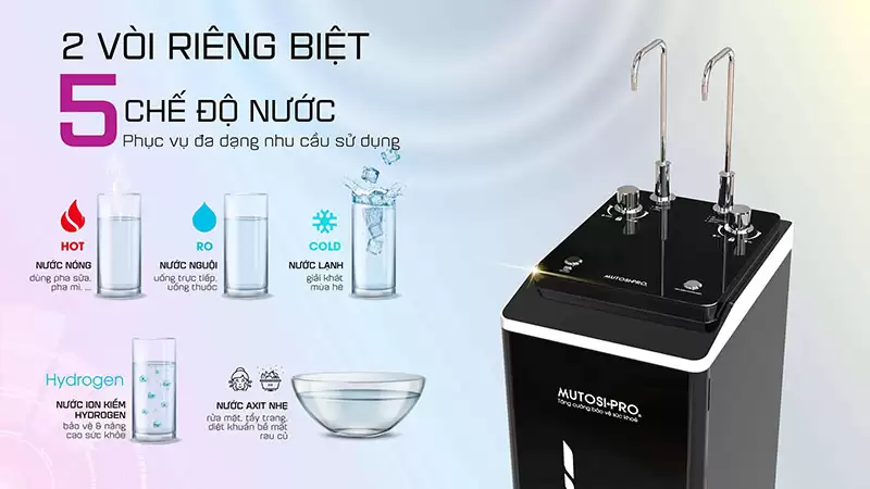 Máy lọc nước điện giải ion kiềm Hydrogen MP-T888