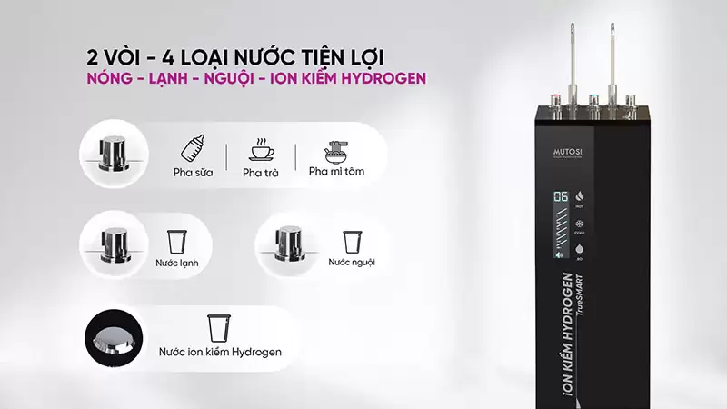 Máy Lọc Nước Ion Kiềm Hydrogen MP-TS1028H