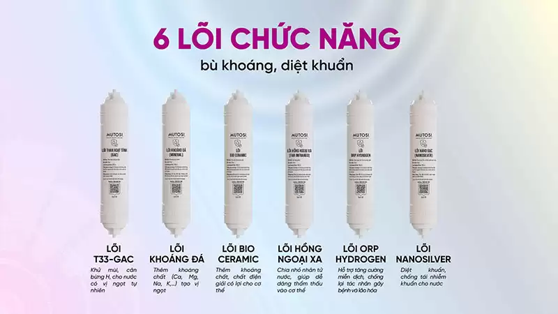 Máy lọc nước để gầm 10 lõi MP-U66