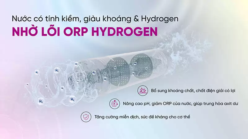 Máy lọc nước để gầm 10 lõi MP-U66